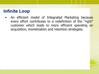 Infinite Loop
• An efficient model of Integrated Marketing because
every effort contributes to a redefinition of the “right”
customer which leads to more efficient spending on
acquisition, monetization and retention strategies.
 