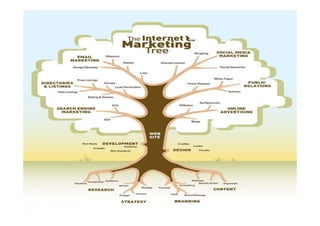 Free Seminar

By …. Rana Gomaa

EAAC Training & Consultancy Center 16

 