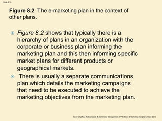 Slide 8.10
David Chaffey, E-Business & E-Commerce Management, 5th Edition, © Marketing Insights Limited 2012
Figure 8.2 The e-marketing plan in the context of
other plans.
 Figure 8.2 shows that typically there is a
hierarchy of plans in an organization with the
corporate or business plan informing the
marketing plan and this then informing specific
market plans for different products or
geographical markets.
 There is usually a separate communications
plan which details the marketing campaigns
that need to be executed to achieve the
marketing objectives from the marketing plan.
 