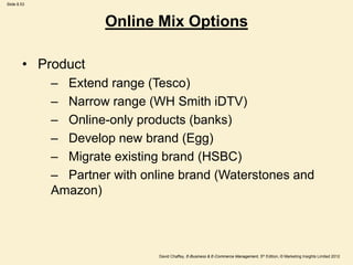 Slide 8.53
David Chaffey, E-Business & E-Commerce Management, 5th Edition, © Marketing Insights Limited 2012
Online Mix Options
• Product
– Extend range (Tesco)
– Narrow range (WH Smith iDTV)
– Online-only products (banks)
– Develop new brand (Egg)
– Migrate existing brand (HSBC)
– Partner with online brand (Waterstones and
Amazon)
 