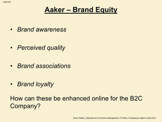 Slide 8.61
David Chaffey, E-Business & E-Commerce Management, 5th Edition, © Marketing Insights Limited 2012
Aaker – Brand Equity
• Brand awareness
• Perceived quality
• Brand associations
• Brand loyalty
How can these be enhanced online for the B2C
Company?
 
