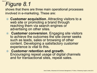 Slide 8.7
David Chaffey, E-Business & E-Commerce Management, 5th Edition, © Marketing Insights Limited 2012
Figure 8.1
shows that there are three main operational processes
involved in e-marketing. These are:
 Customer acquisition. Attracting visitors to a
web site or promoting a brand through
reaching them via search engines or
advertising on other sites.
 Customer conversion. Engaging site visitors
to achieve the outcomes the site owner seeks
such as leads, sales or browsing of other
content. Developing a satisfactory customer
experience is vital to this.
 Customer retention and growth.
Encouraging repeat usage of digital channels
and for transactional sites, repeat sales.
 