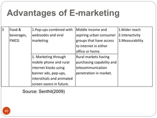 40
3 Food &
beverages,
FMCG
1.Pop-ups combined with
webisodes and viral
marketing
Middle income and
aspiring urban consumer
groups that have access
to internet in either
office or home.
1.Wider reach
2.Interactivity
3.Measurability
1. Marketing through
mobile phone and rural
internet kiosks using
banner ads, pop-ups,
interstitials and animated
screen savers in future.
Rural markets having
purchasing capability and
telecommunication
penetration in market.
Advantages of E-marketing
Source: Senthil(2009)
 