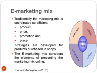 E-marketing mix
41
 Traditionally the marketing mix is
coordinated so efficient
 product,
 price,
 promotion and
 place
strategies are developed for
products purchased in shops.
 The E-marketing mix considers
the elements of presenting the
marketing mix online.
Source: Anonymous (2015)
 