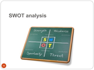 SWOT analysis
48
 