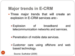 Major trends in E-CRM
55
 Three major trends that will create an
explosion in E-CRM services are:-
 Explosion of broadband and
telecommunication networks and services.
 Penetration of mobile data services.
 Customer care using offshore and web
based technology.
Source: Sudhakar (2009)
 