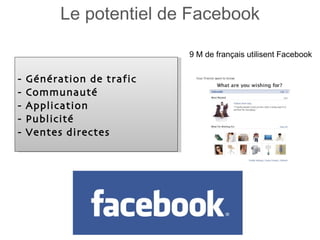 Le potentiel de Facebook - Génération de trafic - Communauté - Application - Publicité - Ventes directes 9 M de français utilisent Facebook 
