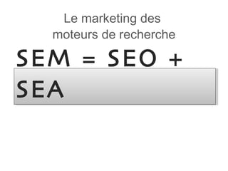Le marketing des  moteurs de recherche SEM = SEO + SEA 