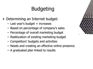 Budgeting  Determining an Internet budget: Last year’s budget + increases Based on percentage of company’s sales Percentage of overall marketing budget Reallocation of existing marketing budget Competitors’ budgets and activities Needs and creating an effective online presence A graduated plan linked to results 