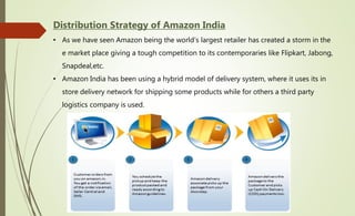 Distribution Channels and Marketing Intermediary in E marketing | PPTX