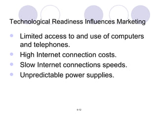 Technological Readiness Influences Marketing Limited access to and use of computers and telephones. High Internet connection costs. Slow Internet connections speeds. Unpredictable power supplies. 