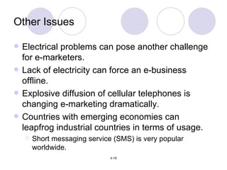 Other Issues Electrical problems can pose another challenge for e-marketers. Lack of electricity can force an e-business offline. Explosive diffusion of cellular telephones is changing e-marketing dramatically. Countries with emerging economies can leapfrog industrial countries in terms of usage. Short messaging service (SMS) is very popular worldwide. 