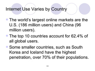 Internet Use Varies by Country The world’s largest online markets are the U.S. (186 million users) and China (96 million users). The top 10 countries account for 62.4% of all global users. Some smaller countries, such as South Korea and Iceland have the highest penetration, over 70% of their populations. 