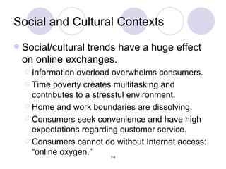 Social and Cultural Contexts Social/cultural trends have a huge effect on online exchanges. Information overload overwhelms consumers. Time poverty creates multitasking and contributes to a stressful environment. Home and work boundaries are dissolving. Consumers seek convenience and have high expectations regarding customer service. Consumers cannot do without Internet access: “online oxygen.” 