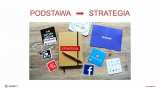 PODSTAWA STRATEGIA
STRATEGIA
 