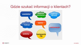 Gdzie szukać informacji o klientach?
 