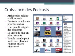 Croissance des Podcasts
• Arrivée des médias
traditionnels
• Des tests concluants
pour les radios
• Une qualité inégale
des contenus
• La vidéo de plus en
plus présente
• Tout le monde peut
mettre en place un
Podcast et être
répertorié
 