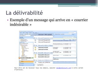 La délivrabilité
• Exemple d’un message qui arrive en « courrier
indésirable »
 