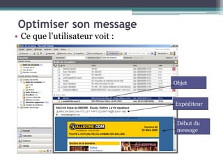 Optimiser son message
• Ce que l’utilisateur voit :
Objet
Expéditeur
Début du
message
 
