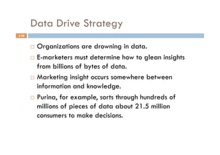 Data Drive Strategy
5-28


         Organizations are drowning in data.
         E-marketers must determine how to glean insights

          from billions of bytes of data.
         Marketing insight occurs somewhere between

          information and knowledge.
         Purina, for example, sorts through hundreds of

          millions of pieces of data about 21.5 million
          consumers to make decisions.
 
