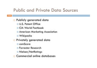 Public and Private Data Sources
5-35


           Publicly generated data
              U.S.Patent Office
              CIA World Factbook
              American Marketing Association
              Wikipedia

           Privately generated data
              comScore
              ForresterResearch
              Nielsen/NetRatings

           Commercial online databases
 