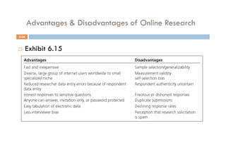Advantages & Disadvantages of Online Research
5-38



    Exhibit 6.15
 