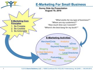 E-Marketing For Small Business
                                      Sunny Side Up Presentation
                                           August 10, 2010



                                                         “What works for my type of business?”
    E-Marketing Core
                                                    “Where are my customers?”
    Principles
                                                “How much time can I commit?”
    1. Be Findable
                                             “Where's the best bang for my buck?”
    2. Be Credible
    3. Be Actionable


                                                E-Marketing Activities
                                       MerchantCircle      Analytics
                                            Yelp    Digg             eZines
                                                 Keyword Research
                                     Blogging                   Google Places
                                                         Twitter        SEO
                                   E-Mail Marketing           Local Directories
                                     LinkedIn            Facebook
                                                 Podcasting         Forums
                                         YouTube         Flickr
                                                  PPC           Stumble


1            © 2010 Avarra Solutions, LLC | 10908 Courthouse Rd. #102-236, Fredericksburg, VA 22408 | 540.645.6910
 