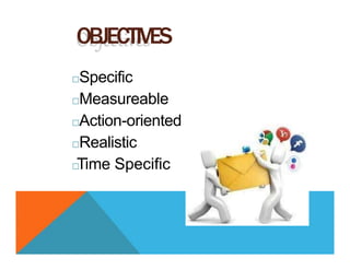 OBJECTIVES
□Specific
□Measureable
□Action-oriented
□Realistic
□
Time Specific
 