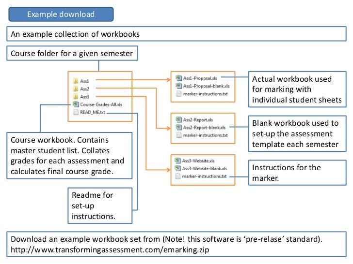 e marking using enhanced excel workbooks student workbook template