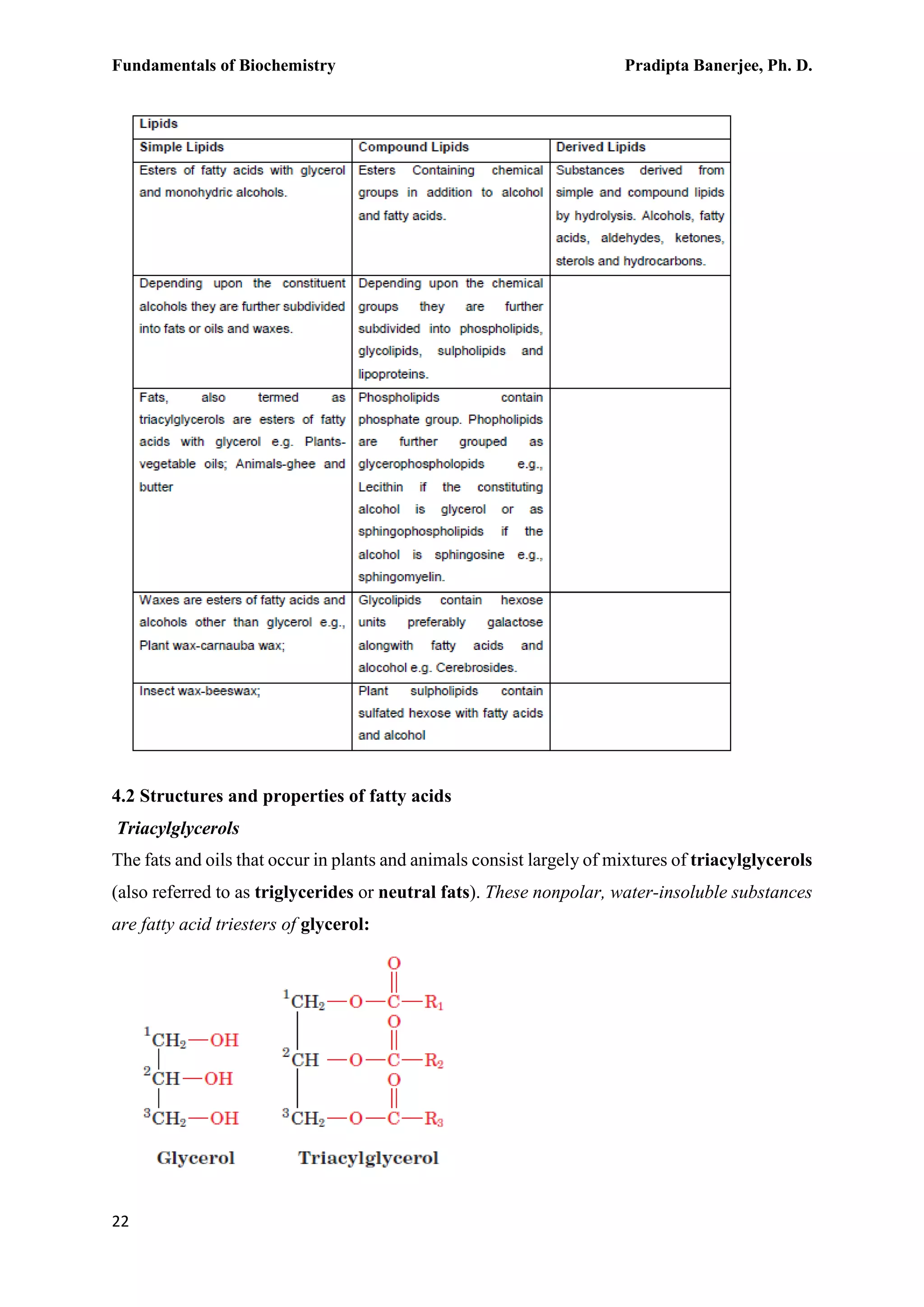 Fundamentals of Biochemistry Pradipta Banerjee, Ph. D.
22
4.2 Structures and properties of fatty acids
Triacylglycerols
The fats and oils that occur in plants and animals consist largely of mixtures of triacylglycerols
(also referred to as triglycerides or neutral fats). These nonpolar, water-insoluble substances
are fatty acid triesters of glycerol:
 