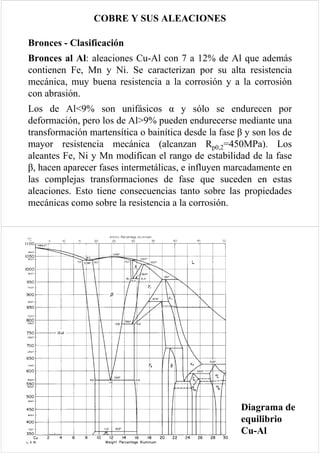 Cobre y aleaciones de Cobre | PDF