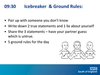 09:30       Icebreaker & Ground Rules:

• Pair up with someone you don’t know
• Write down 2 true statements and 1 lie about yourself
• Share the 3 statements – have your partner guess
  which is untrue.
• 5 ground rules for the day
 