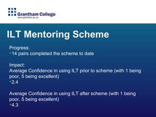 ILT Mentoring Scheme Progress: 14 pairs completed the scheme to date Impact: Average Confidence in using ILT prior to scheme (with 1 being poor, 5 being excellent)  2.4  Average Confidence in using ILT after scheme (with 1 being poor, 5 being excellent)  4.3 