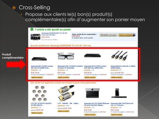    Cross-Selling
           › Propose aux clients le(s) bon(s) produit(s)
                 complémentaire(s) afin d’augmenter son panier moyen




Produit
complémentaire
 