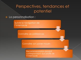   Le m-Commerce est incontournable

    › Une ergonomie adaptée aux Smartphones est nécessaire
    › Potentiel du marketing géolocalisé
    › Personnalisation et fidélisation, dématérialisation des
      cartes de fidélité
    › Recommandations auprès des réseaux sociaux
    › Achat à distance
 