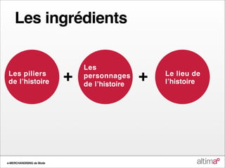 Les ingrédients

                              Les
Les piliers
de lʼhistoire             +   personnages
                              de lʼhistoire
                                              +   Le lieu de
                                                  lʼhistoire




e-MERCHANDISING de Mode
 