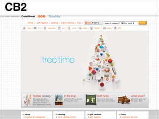 CB2




e-MERCHANDISING de Mode
 