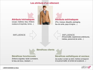 Les attributs dʼun vêtement




            Attributs intrinsèques                                    Attributs extrinsèques
             (coupe, matières, tissu, finitions                       (Prix, marque, étiquette, packaging,
             couleurs et imprimés, forme…)                            lieu de vente, pays dʼorigine…)




              INFLUENCE                                                         INFLUENCE
                                                                               (Personnalité, expériences antérieures,
                                                                               médias, personnel de vente…)




                                                   Bénéﬁces clients

             Bénéﬁces fonctionnels                                    Bénéﬁces esthétiques et sociaux
             (finitions soignées, facile à entretenir,                (la couleur va bien au teint, lʼarticle correspond
             le tissu est doux, résistant…)                           à la personnalité, le tombé est sculptural…)



e-MERCHANDISING de Mode
 