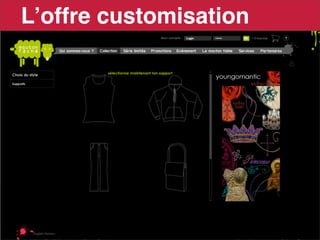 Lʼoffre customisation




e-MERCHANDISING de Mode
 