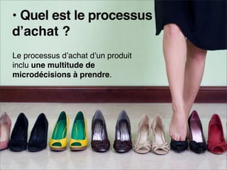 • Quel est le processus
   dʼachat ?
   Le processus dʼachat dʼun produit
   inclu une multitude de
   microdécisions à prendre.




e-MERCHANDISING de Mode
 