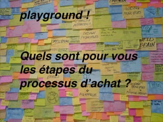 playground !


Quels sont pour vous
les étapes du
processus dʼachat ?
 