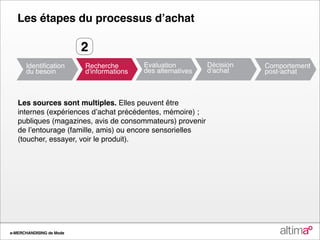 Les étapes du processus dʼachat

                          2



   Les sources sont multiples. Elles peuvent être
   internes (expériences dʼachat précédentes, mémoire) ;
   publiques (magazines, avis de consommateurs) provenir
   de lʼentourage (famille, amis) ou encore sensorielles
   (toucher, essayer, voir le produit).




e-MERCHANDISING de Mode
 