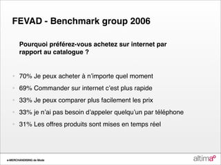 FEVAD - Benchmark group 2006

       Pourquoi préférez-vous achetez sur internet par
       rapport au catalogue ?


   •   70% Je peux acheter à nʼimporte quel moment
   •   69% Commander sur internet cʼest plus rapide
   •   33% Je peux comparer plus facilement les prix
   •   33% je nʼai pas besoin dʼappeler quelquʼun par téléphone
   •   31% Les offres produits sont mises en temps réel




e-MERCHANDISING de Mode
 
