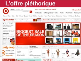 Lʼoffre pléthorique




e-MERCHANDISING de Mode
 
