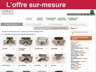 Lʼoffre sur-mesure




e-MERCHANDISING de Mode
 