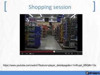 [                   Shopping session                                   ]



https://www.youtube.com/watch?feature=player_detailpage&v=1mR-pet_8RQ#t=13s
 