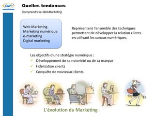 Quelles tendances
Représentent l'ensemble des techniques
permettant de développer la relation clients
en utilisant les canaux numériques.
Comprendre le WebMarketing
Web Marketing
Marketing numérique
e-marketing
Digital marketing
Les objectifs d'une stratégie numérique :
 Développement de sa notoriété ou de sa marque
 Fidélisation clients
 Conquête de nouveaux clients
 