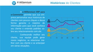 Históricos de Clientes
O e-Millennium ERP para
e-Commerce permite que sua em-
presa personalize seus históricos de
clientes com poucos cliques e dessa
forma garanta o máximo de
informação para que você conhece
seu cliente e entenda padrões so-
bre seu relacionamento com ele.
Conhecendo melhor seu
cliente, sua equipe pode gerar
novos negócios, se relacionar me-
lhor com seu cliente e se antecipar
em várias situações.
 