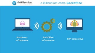 e-Millennium como Backoffice
Plataforma
e-Commerce
BackOffice
e-Commerce
ERP Corporativo
 
