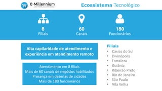 Ecossistema Tecnológico
Atendimento em 8 filiais
Mais de 60 canais de negócios habilitados
Presença em dezenas de cidades
Mais de 180 funcionários
Alta capilaridade de atendimento e
experiência em atendimento remoto
Filiais
• Caxias do Sul
• Divinópolis
• Fortaleza
• Goiânia
• Ribeirão Preto
• Rio de Janeiro
• São Paulo
• Vila Velha
 